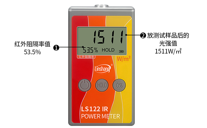 紅外功率計(jì)