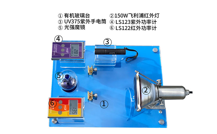 太陽(yáng)膜隔熱演示儀器指示圖