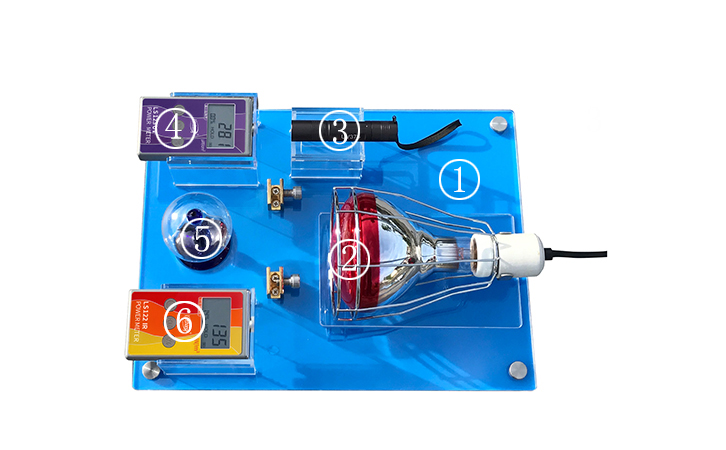 太陽(yáng)膜隔熱演示展臺(tái)組成