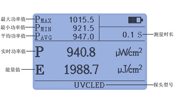 紫外線輻射照度計智能統計功能 紫外線強度檢測儀豐富統計功能