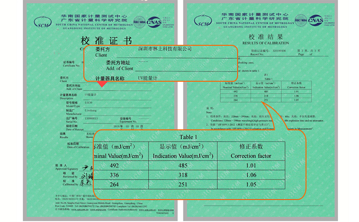 UV能量計(jì)校準(zhǔn)證書(shū)