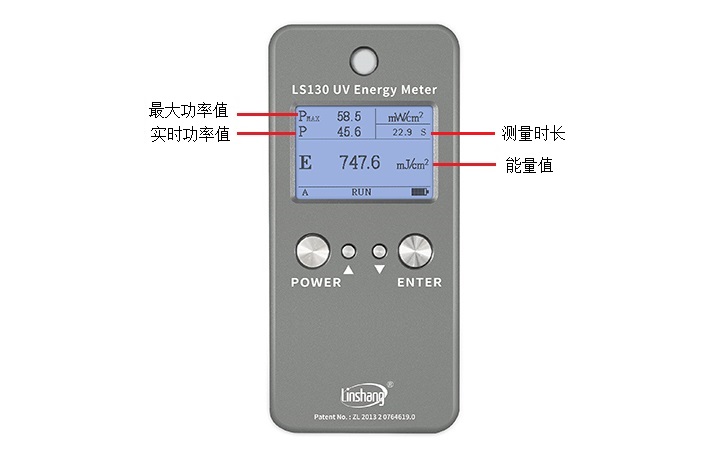 UV能量計(jì)顯示界面