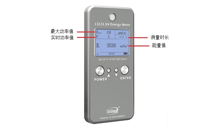 UV能量計(jì)實(shí)測