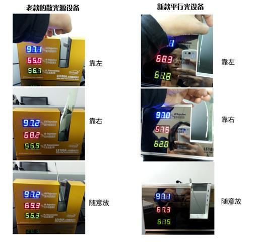 平行光太陽(yáng)膜測(cè)試儀 平行光太陽(yáng)膜測(cè)試儀