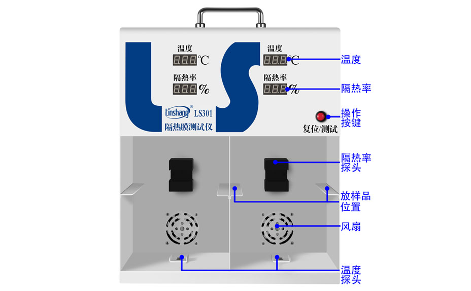 隔熱膜溫度測試儀LS301