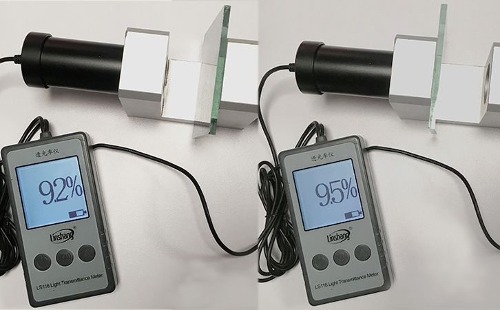 透光率儀