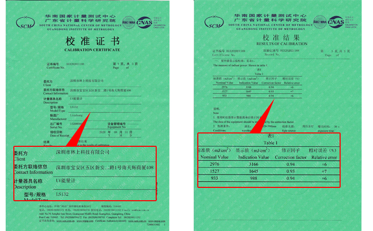 LS132UV能量計校準(zhǔn)證書